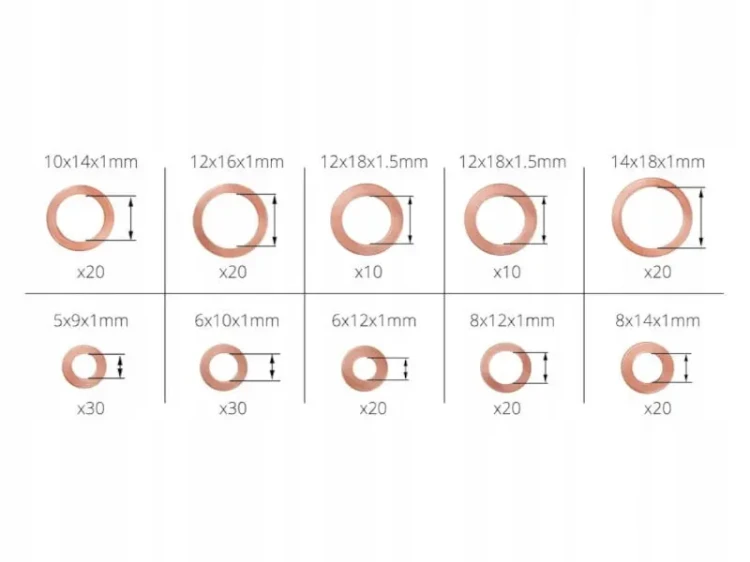 Podkładki miedziane zestaw 200szt. wymiary