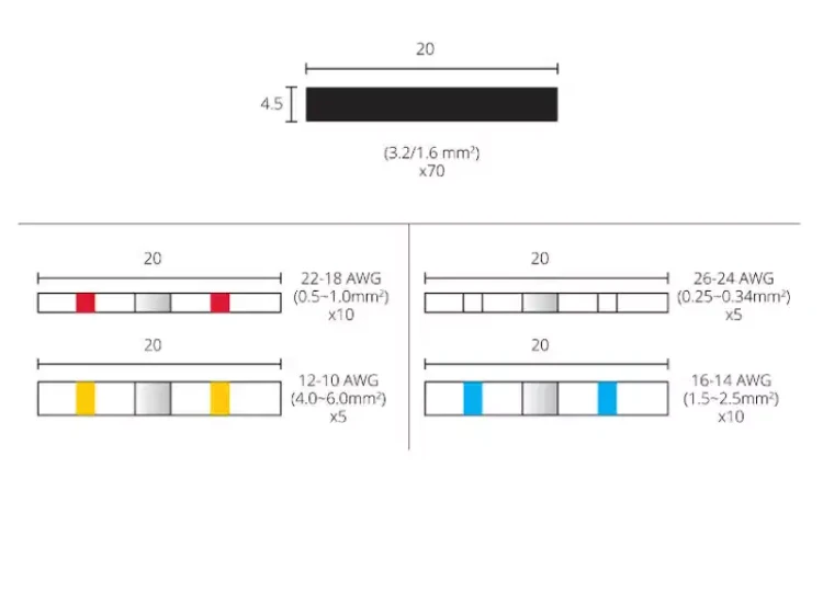 Koszulki termokurczliwe z cyną i rurki zestaw 100 sztuk - wymiary