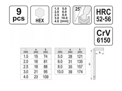 Zestaw kluczy Hex Imbus 1,5-10 mm YT-0505 Yato specyfikacja