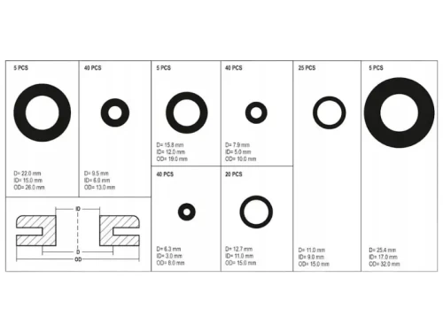Przelotki przepusty do kabli zestaw 180 szt. specyfikacja
