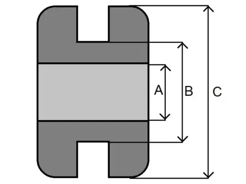 Zestaw przelotek gumowych 180 sztuk - wymiary