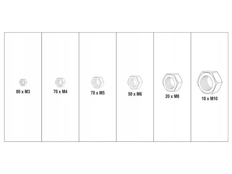 Nakrętki metryczne 300 szt. YATO specyfikacja