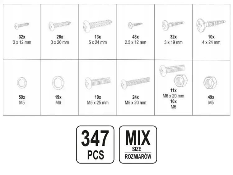 Zestaw wkrętów, nakrętek, śrub i podkładek 347  szt. YT-06771 YATO specyfikacja ilościowa